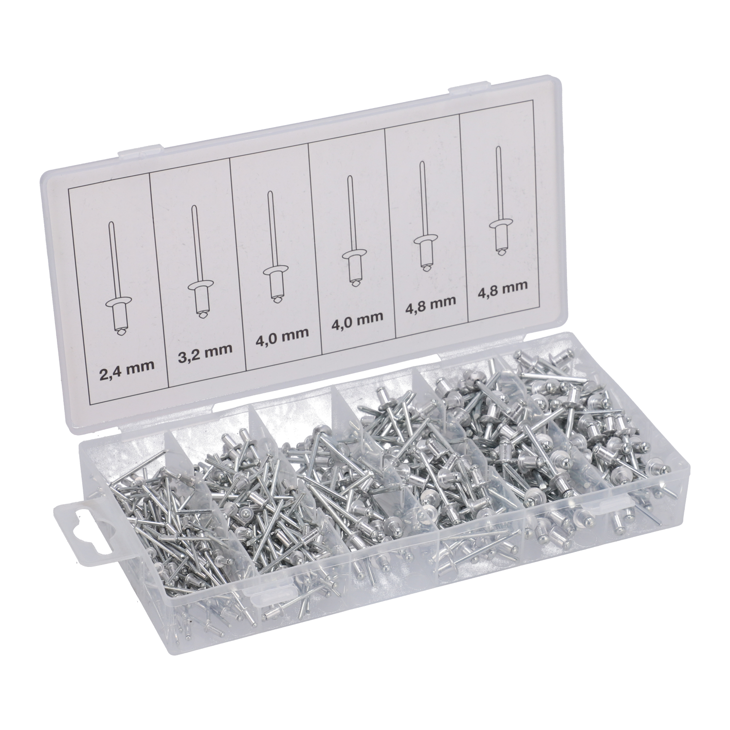 Blindnietensortiment