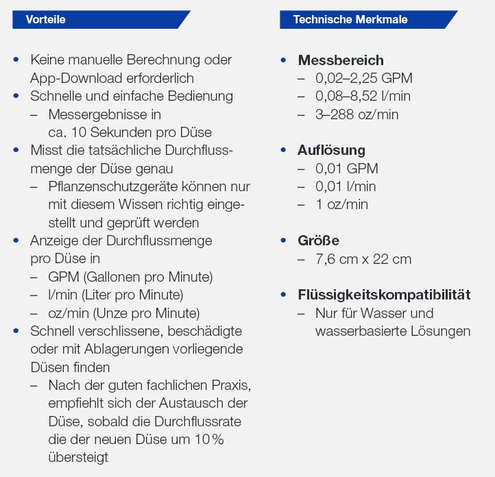 LECHLER SPOTON Messgerät für den Düsenausstoß