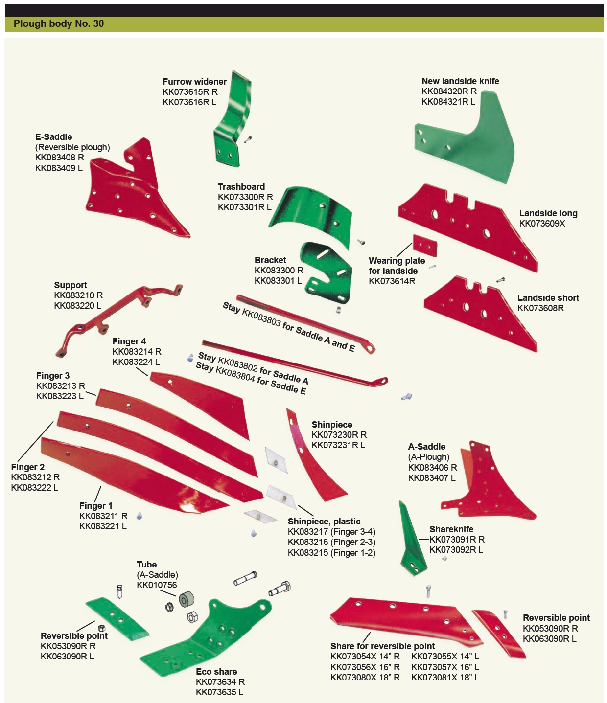 KVERNELAND Kantenbrecher