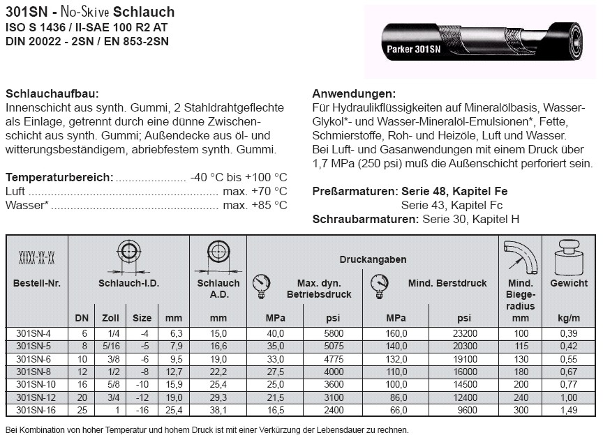 PARKER Hydraulikschlauch