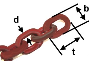 Kette