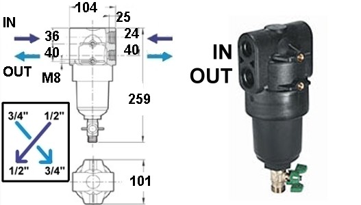 ARAG Filter