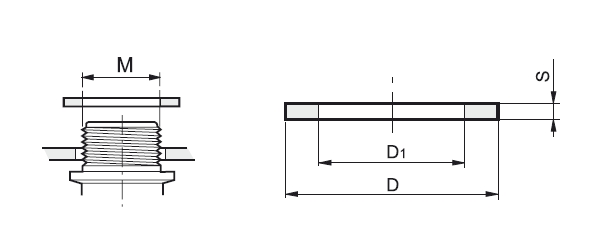 ARAG Flachdichtung
