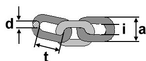 Kratzbodenkette